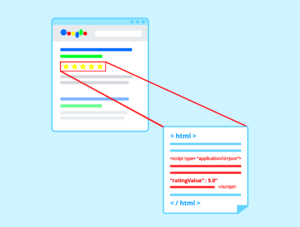 Adding Structured Data to Custom Post Types for SEO on Single Pages