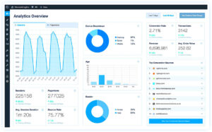 Integrating WP Counter Plugin for Accurate Visitor Stats on WordPress