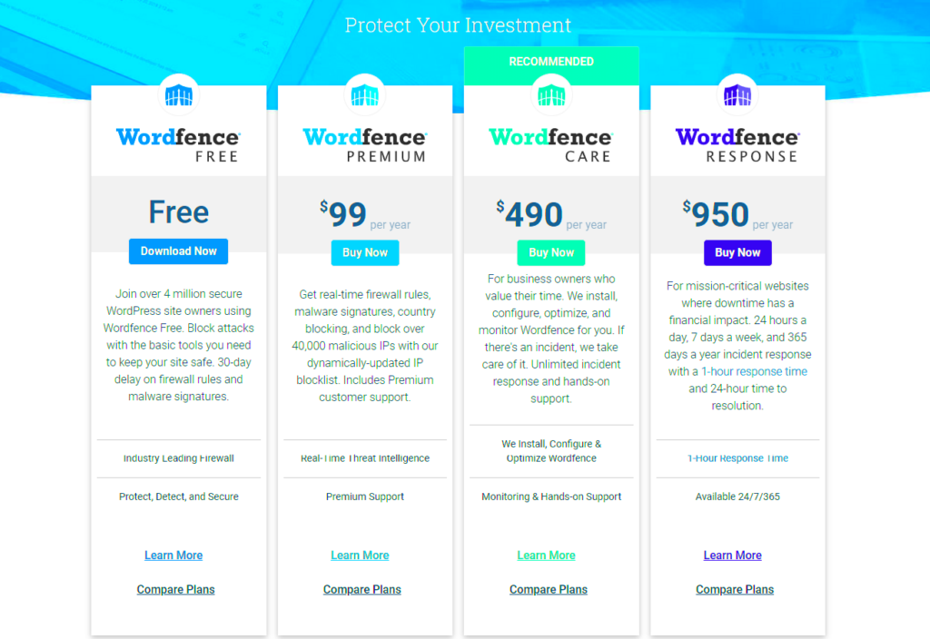 WordFence Review  Is this the best WordPress Security Plugin 2024