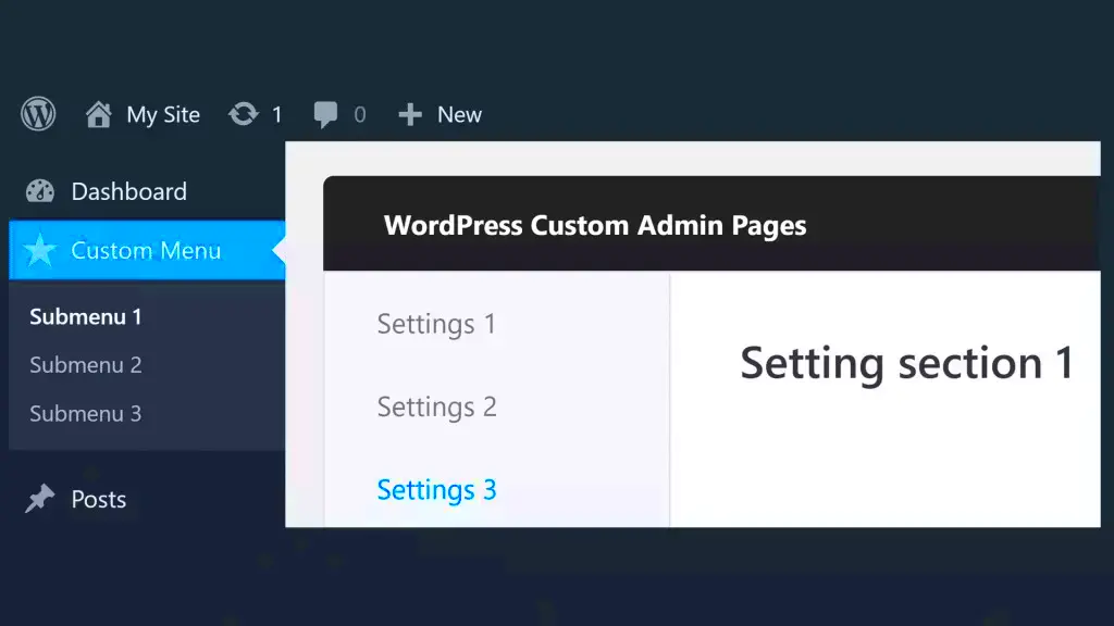 Create WordPress Custom Admin Menu  Page  Ultimate Guide