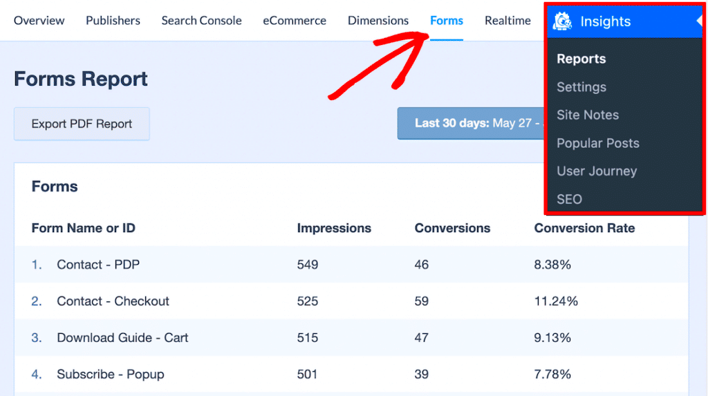 How to Set Up WordPress Form Tracking in Google Analytics