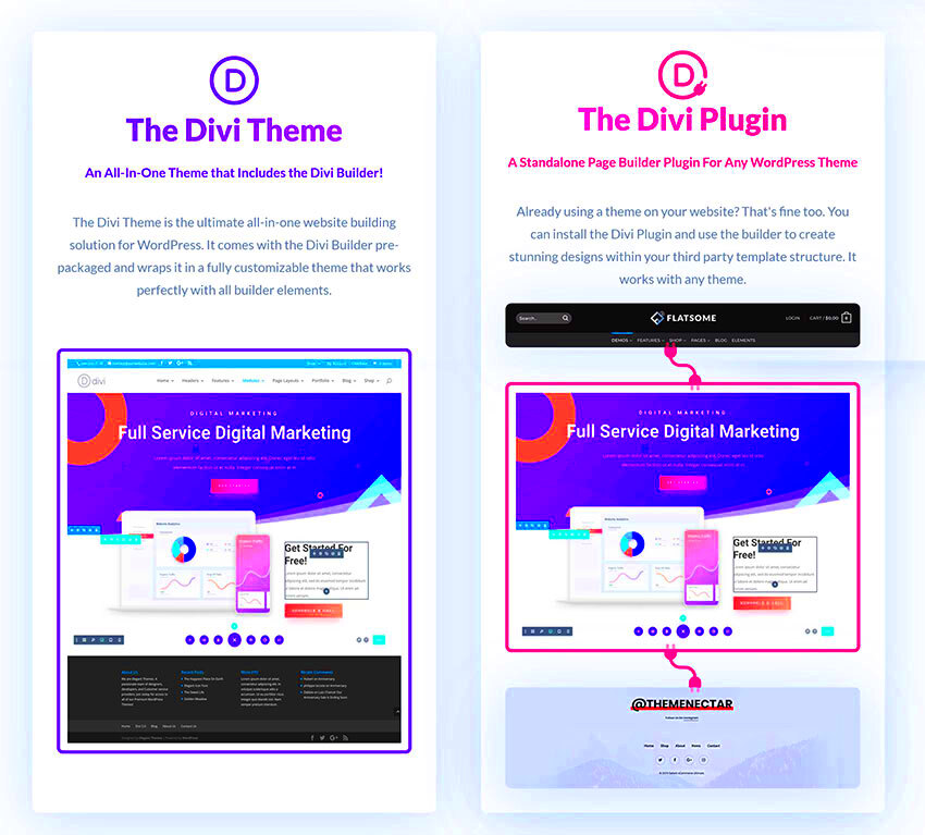 Divi Theme Review 2024  Is Still the Ultimate WordPress Theme