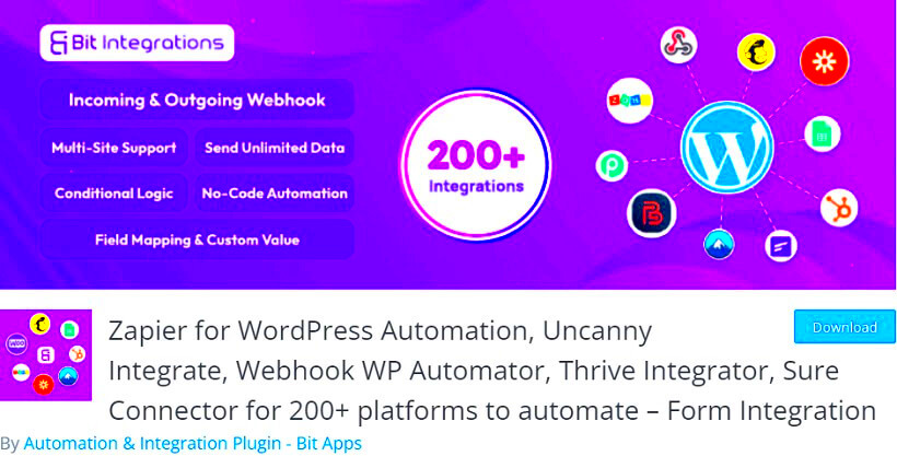 5  Best WordPress Automation Plugins 2024  WPAnything