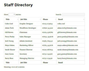 WordPress Plugin to Display a Sortable User Directory