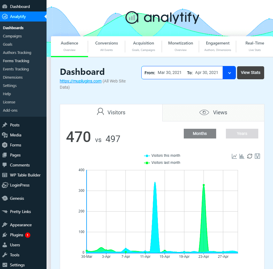 10 Best WordPress Analytics Plugins of 2024 Free  Paid  Putler