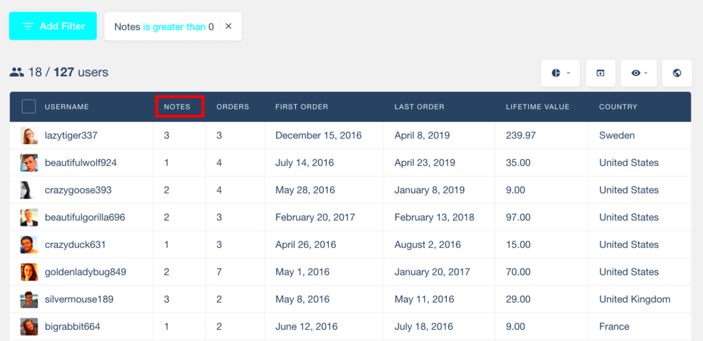 Advanced WordPress User Management Plugin  Users Insights