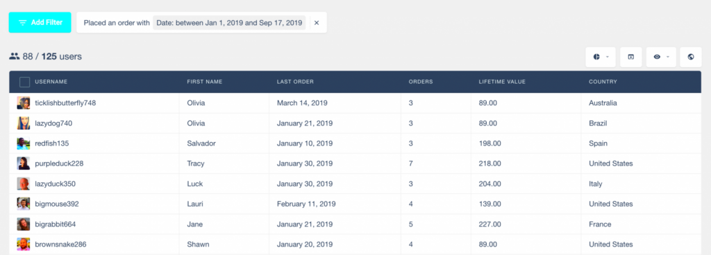 How to Create a Custom WordPress User Dashboard  Users Insights