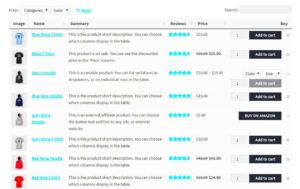 How to Customize Shopping Cart by Category in WooCommerce