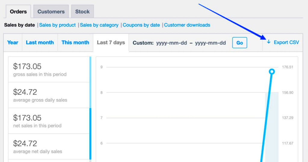 How to Export WooCommerce Orders as CSV Without a Plugin