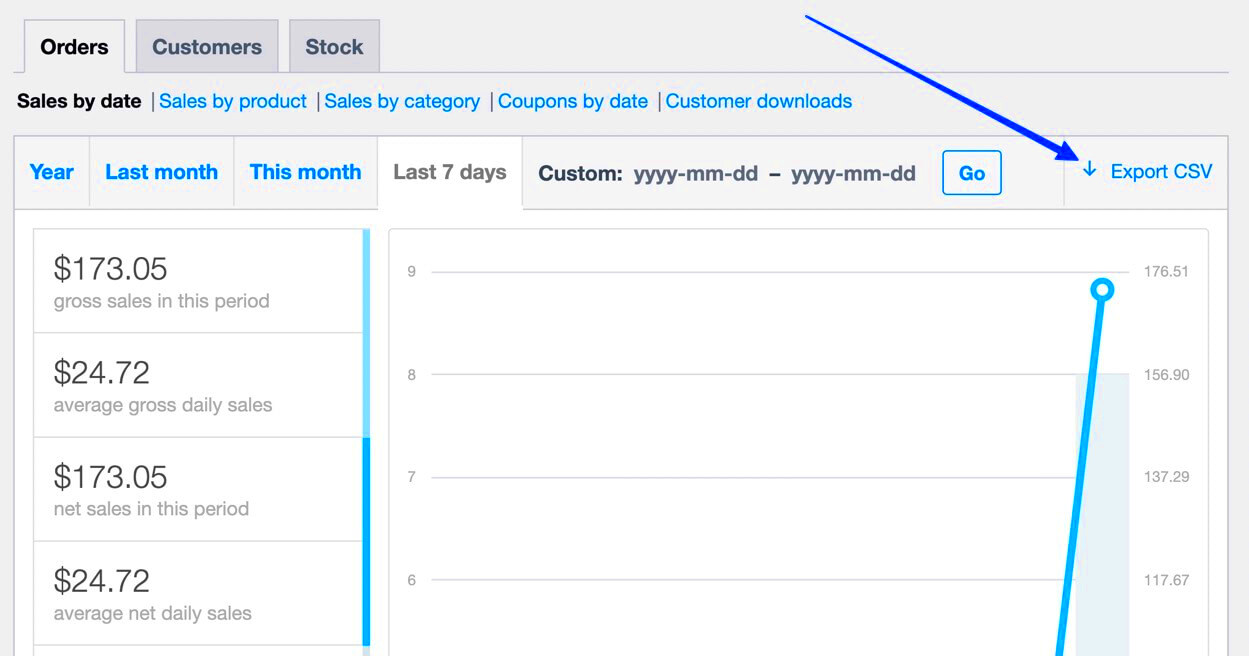 How to Export WooCommerce Orders as CSV Without a Plugin