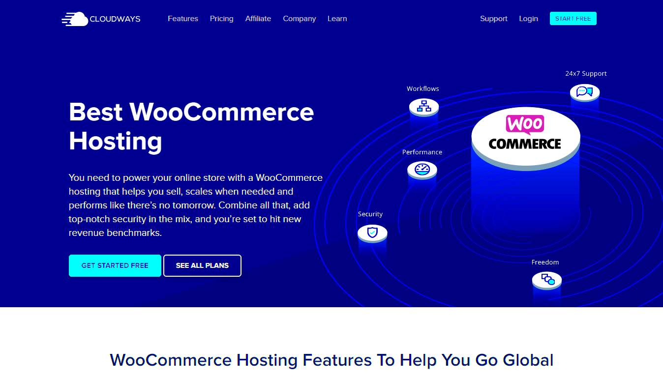 12 Best WooCommerce Hosting Providers in 2022