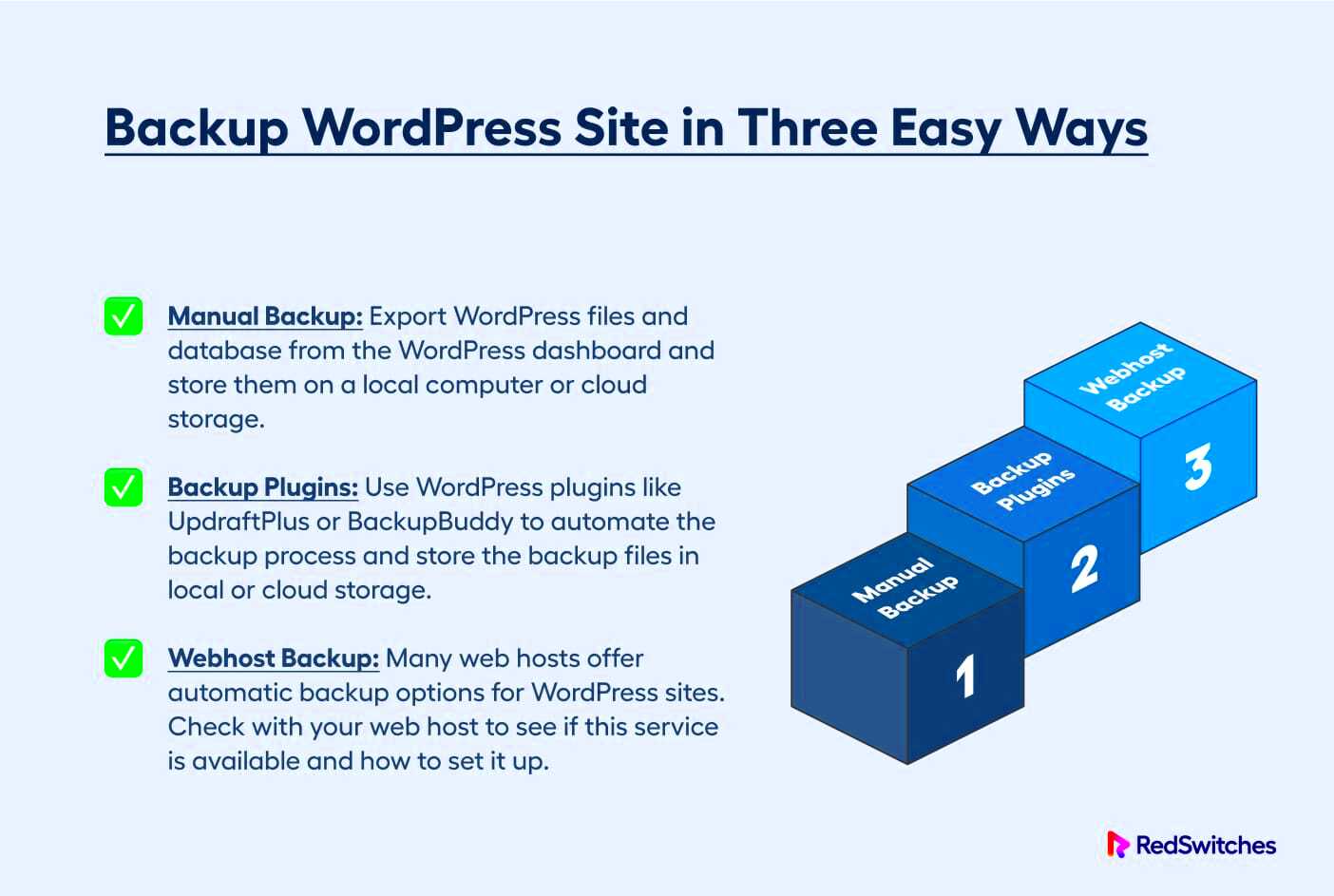 How To Backup WordPress Site In Three Easy Ways