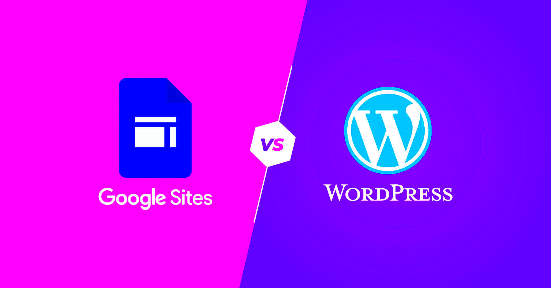 Google Sites vs WordPress Detailed Comparison