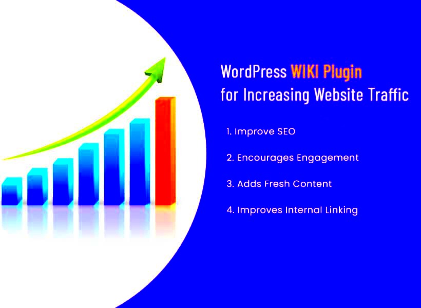 WordPress WIKI Plugin for Increasing Website Traffic  Grace Themes