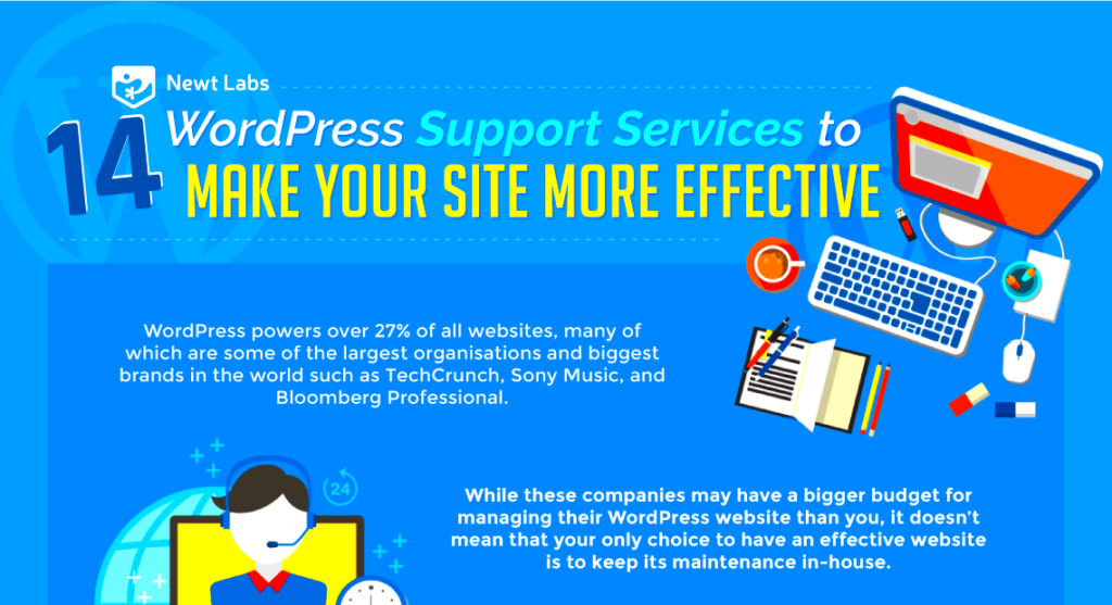 14 WordPress Support Services To Make Your Site More Effective