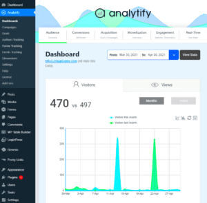 WordPress Dashboard Reporting Plugins: Insights and Analytics