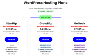 WordPress Hosting Pricing: What to Expect
