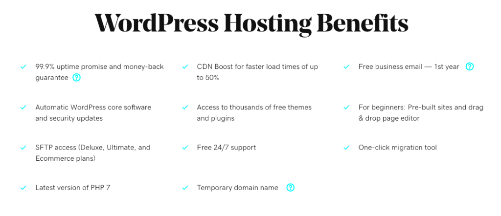 GoDaddy WordPress Hosting Review 2024 Surprising Results