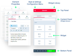 What is Elementor? An Overview